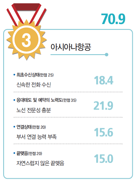 에디터 사진